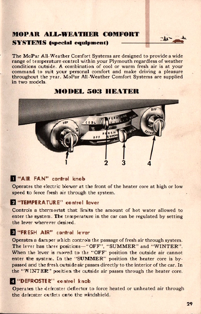 n_1951 Plymouth Manual-29.jpg